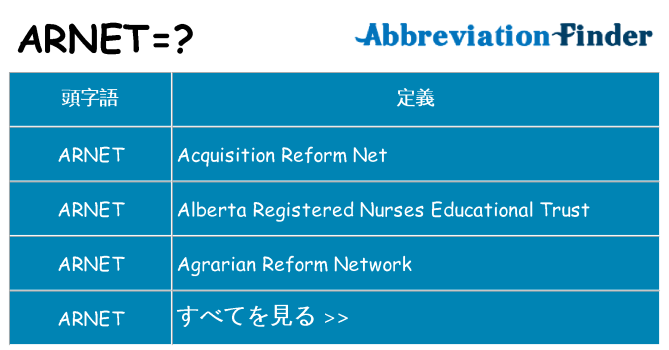 arnet は何の略します。