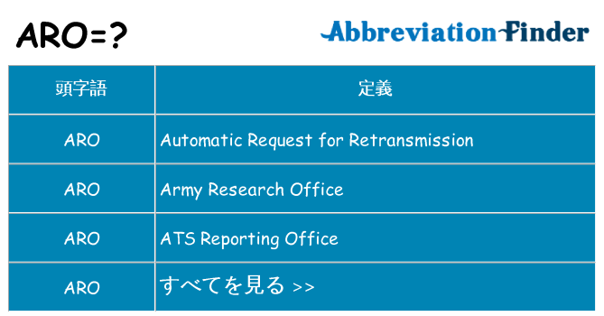 aro は何の略します。