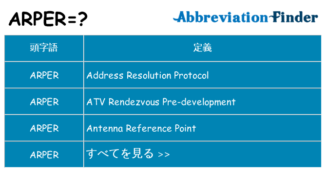 arper は何の略します。