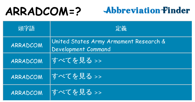 arradcom は何の略します。