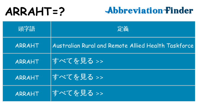 arraht は何の略します。