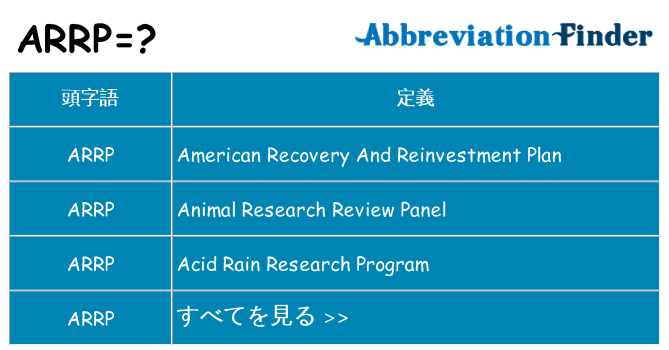 arrp は何の略します。