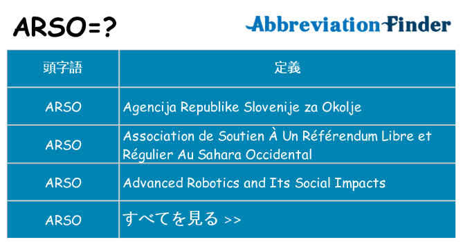 arso は何の略します。