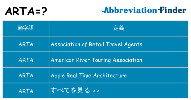 arta は何の略します。