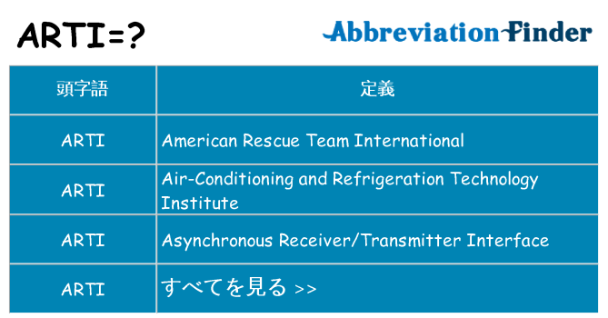 arti は何の略します。