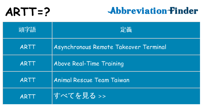 artt は何の略します。