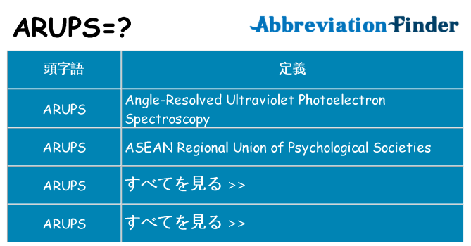arups は何の略します。