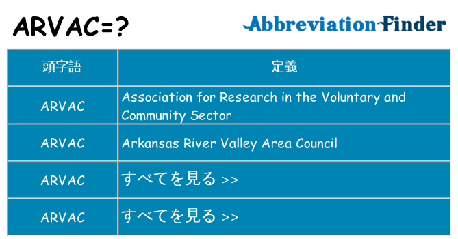 arvac は何の略します。