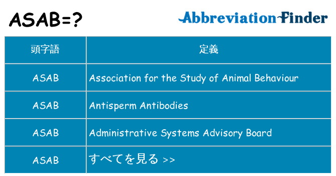 asab は何の略します。