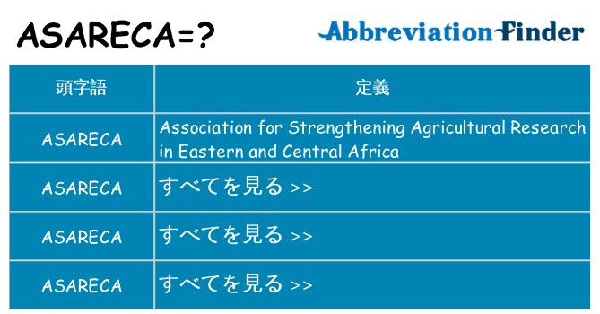 asareca は何の略します。