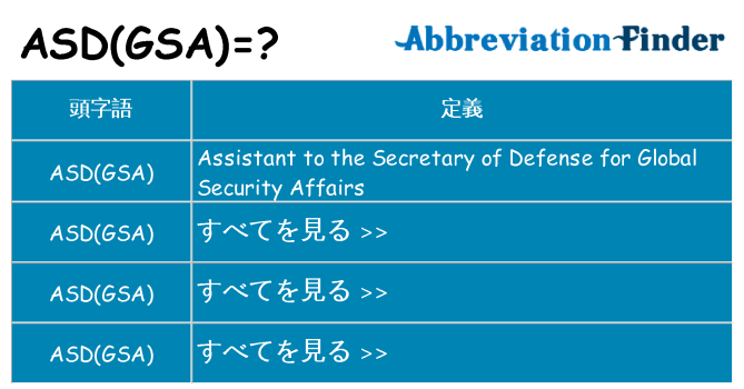asdgsa は何の略します。