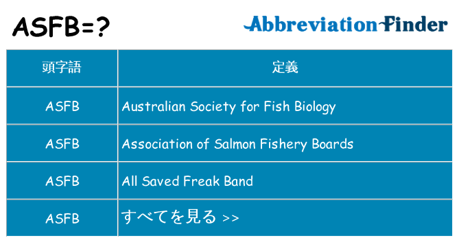 asfb は何の略します。