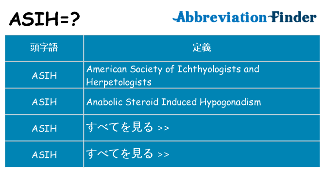 asih は何の略します。