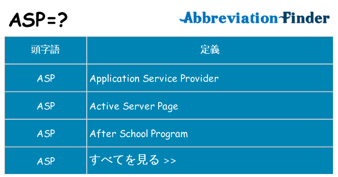 asp は何の略します。