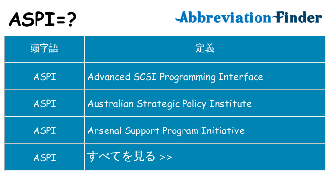 aspi は何の略します。