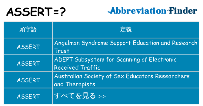 assert は何の略します。
