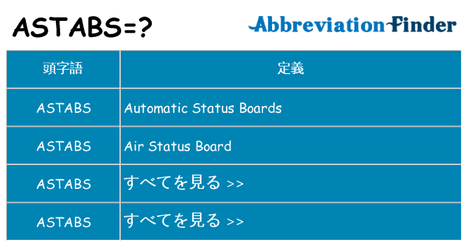 astabs は何の略します。