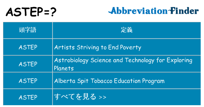 astep は何の略します。