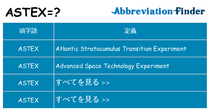astex は何の略します。