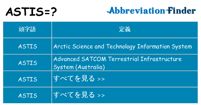 astis は何の略します。