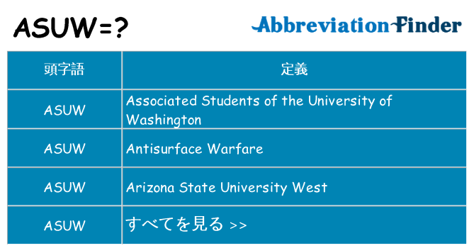asuw は何の略します。