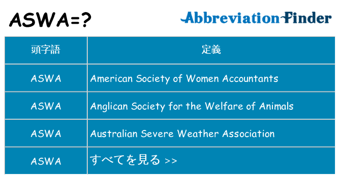 aswa は何の略します。