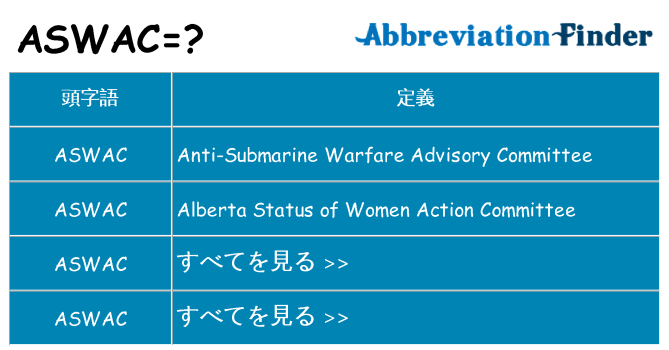 aswac は何の略します。