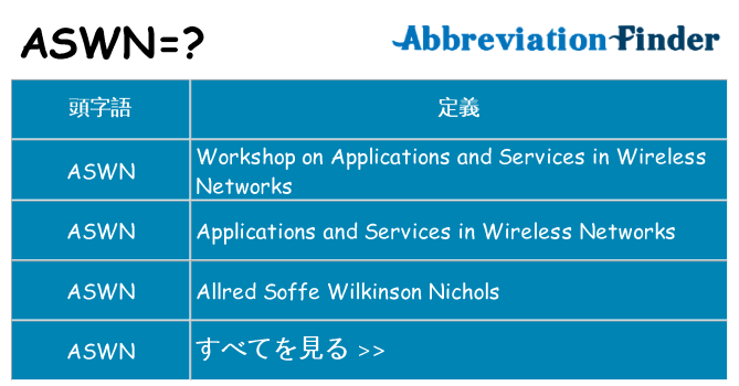 aswn は何の略します。