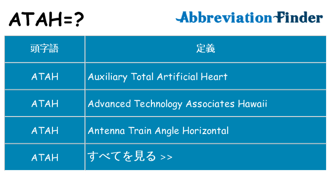 atah は何の略します。