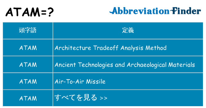 atam は何の略します。