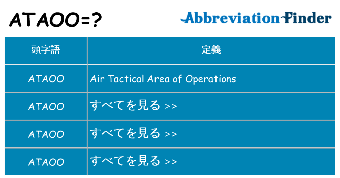 ataoo は何の略します。