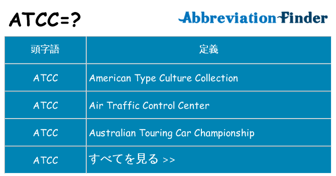 atcc は何の略します。
