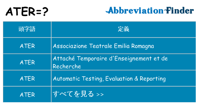 ater は何の略します。