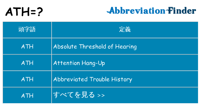 ath は何の略します。