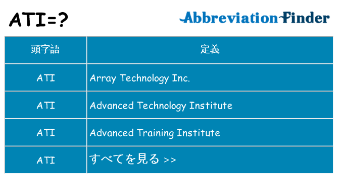 ati は何の略します。