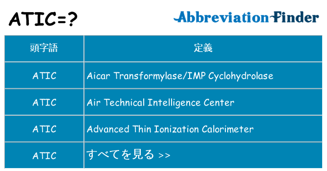 atic は何の略します。