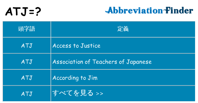 atj は何の略します。