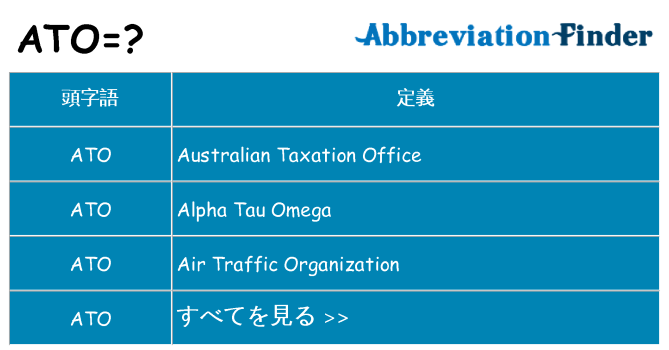 ato は何の略します。