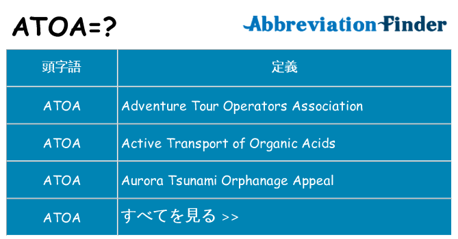 atoa は何の略します。