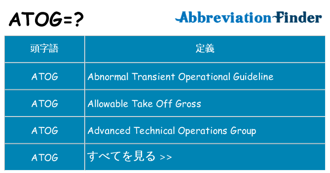 atog は何の略します。