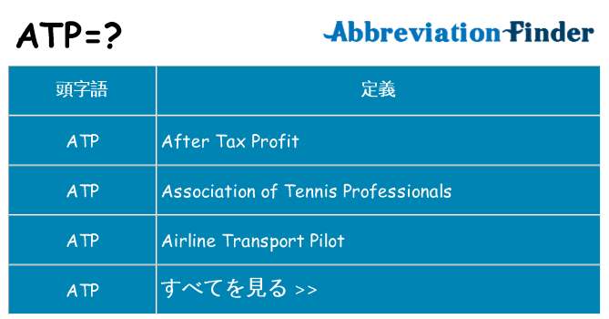 atp は何の略します。