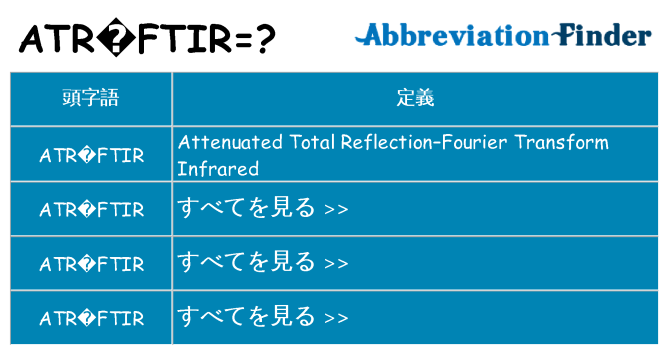 atr-ftir は何の略します。