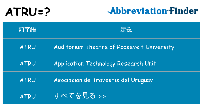atru は何の略します。