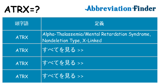 atrx は何の略します。