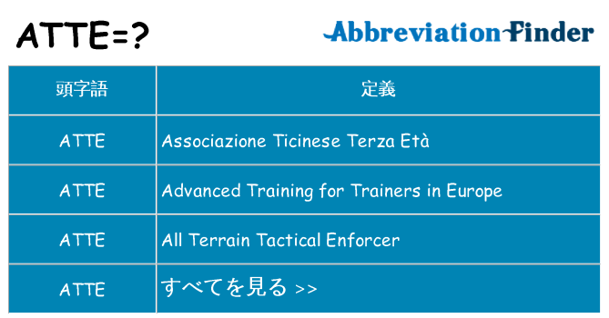 atte は何の略します。