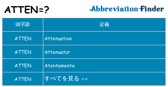 atten は何の略します。