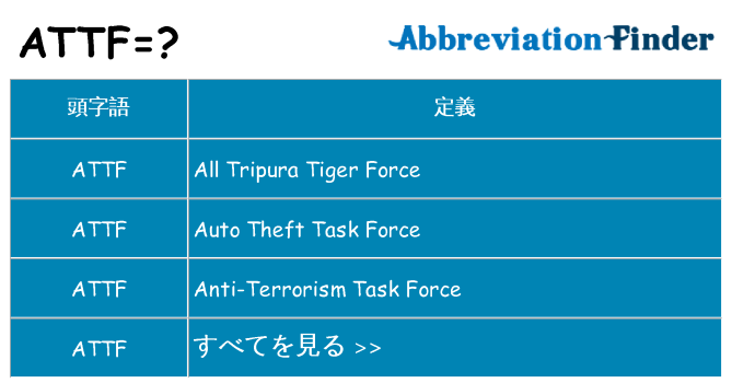 attf は何の略します。
