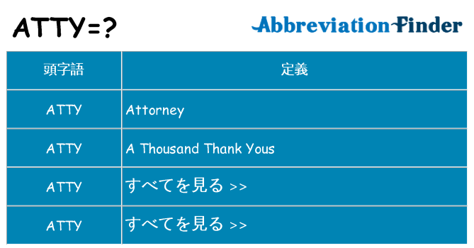 atty は何の略します。