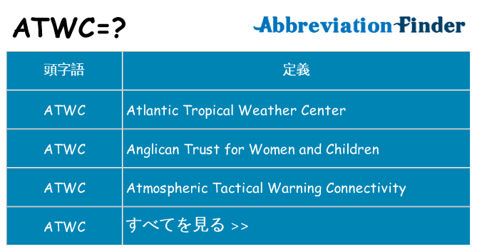 atwc は何の略します。