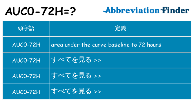 auc0-72h は何の略します。